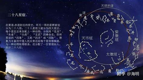 28星宿解析|二十八星宿（中国古代天文学名词）